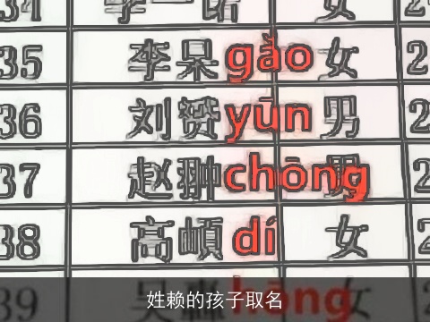 姓赖的孩子取名