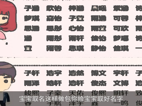 宝宝取名这样做包你给宝宝取好名字