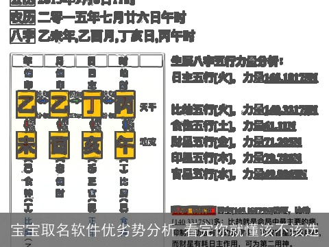 宝宝取名软件优劣势分析 看完你就懂该不该选