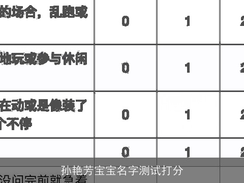 孙艳芳宝宝名字测试打分