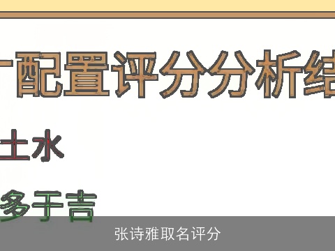 张诗雅取名评分