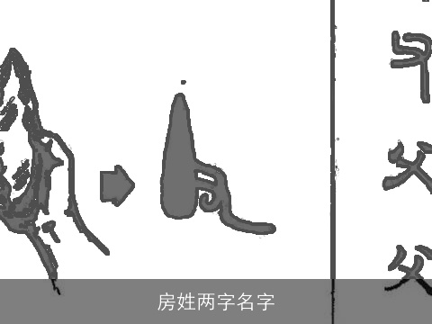 房姓两字名字