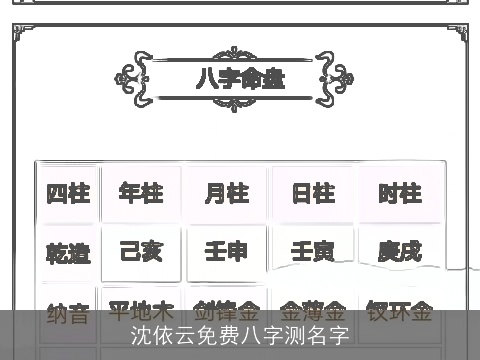 沈依云免费八字测名字