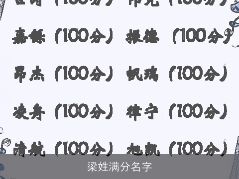 梁姓满分名字
