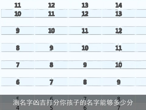 测名字凶吉打分你孩子的名字能够多少分