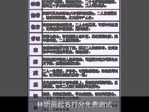 林昕辰起名打分免费测试