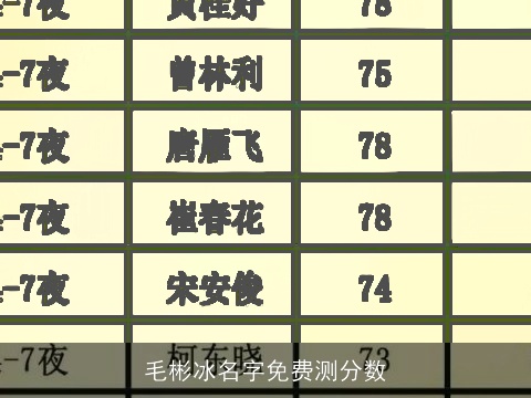 毛彬冰名字免费测分数