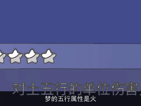 梦的五行属性是火