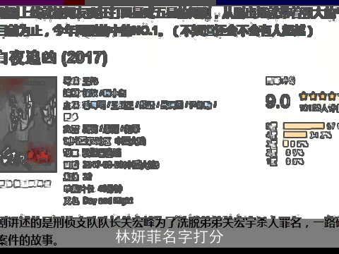 林妍菲名字打分