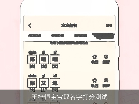 王梓恒宝宝取名字打分测试