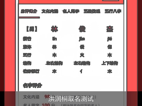 洪润桐取名测试