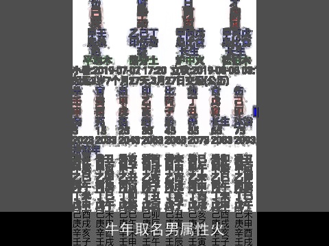 牛年取名男属性火