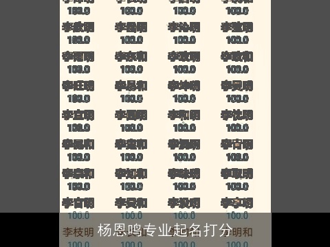 杨恩鸣专业起名打分