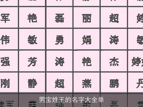 男宝姓王的名字大全单