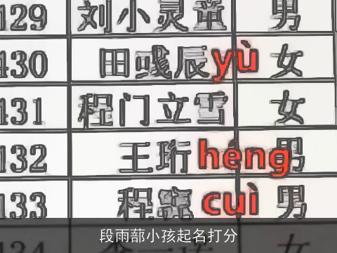 段雨蔀小孩起名打分