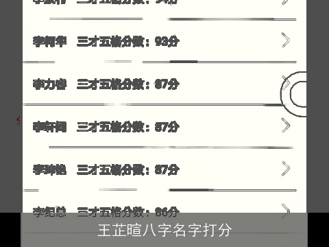 王芷暄八字名字打分