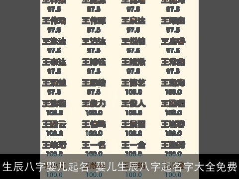 生辰八字婴儿起名 婴儿生辰八字起名字大全免费