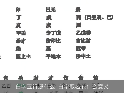 白字五行属什么 白字取名有什么意义