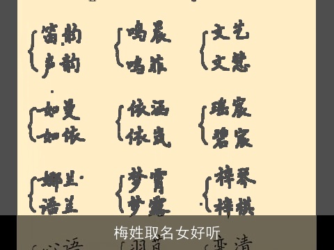 梅姓取名女好听