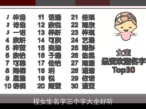 程女生名字三个字大全好听