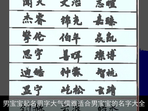 男宝宝起名用字大气儒雅适合男宝宝的名字大全