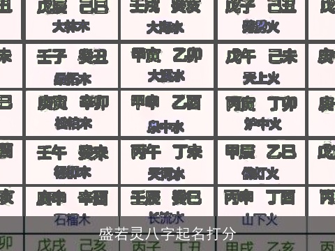 盛若灵八字起名打分