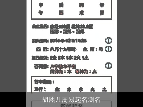 胡熙儿周易起名测名