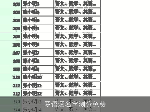 罗语涵名字测分免费