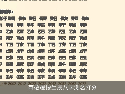 萧敬耀按生辰八字测名打分