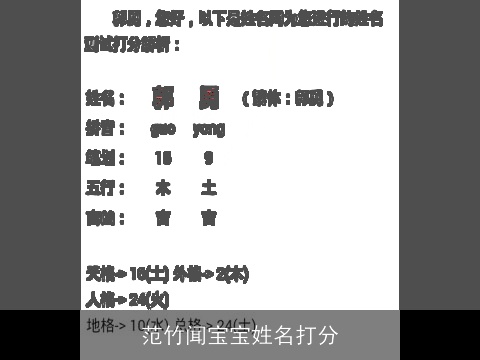 范竹闻宝宝姓名打分