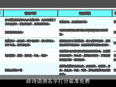 薛诗语测名字打分最准免费