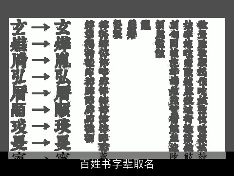 百姓书字辈取名