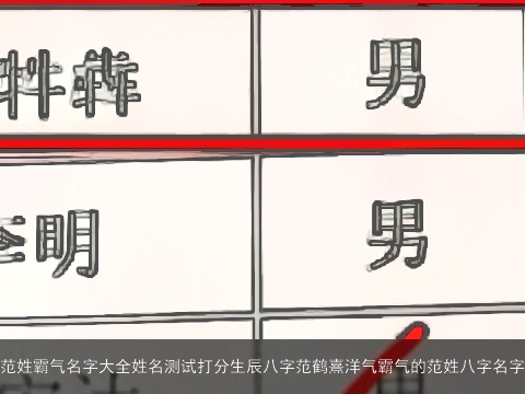 范姓霸气名字大全姓名测试打分生辰八字范鹤熹洋气霸气的范姓八字名字