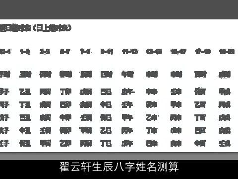 翟云轩生辰八字姓名测算