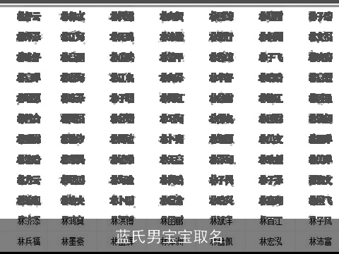 蓝氏男宝宝取名