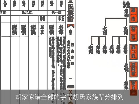 胡家家谱全部的字辈胡氏家族辈分排列