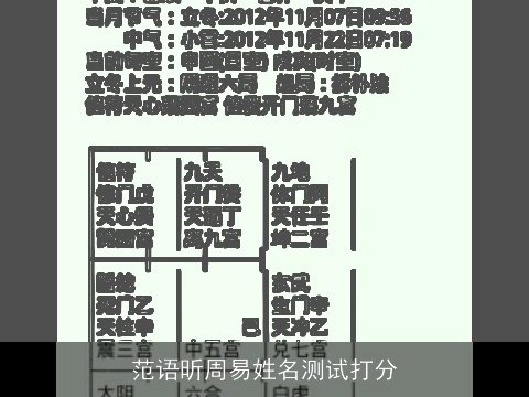 范语昕周易姓名测试打分