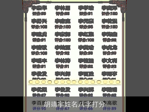 胡靖宇姓名八字打分