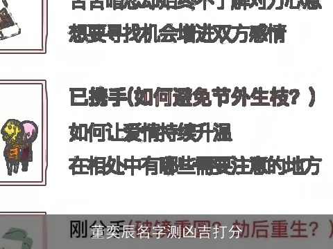 董奕辰名字测凶吉打分