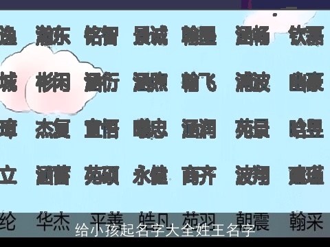 给小孩起名字大全姓王名字