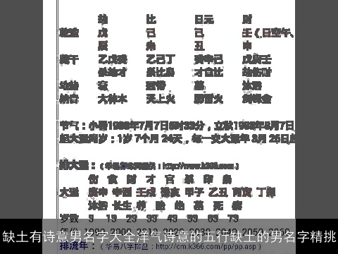 缺土有诗意男名字大全洋气诗意的五行缺土的男名字精挑
