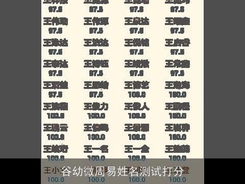 谷幼微周易姓名测试打分