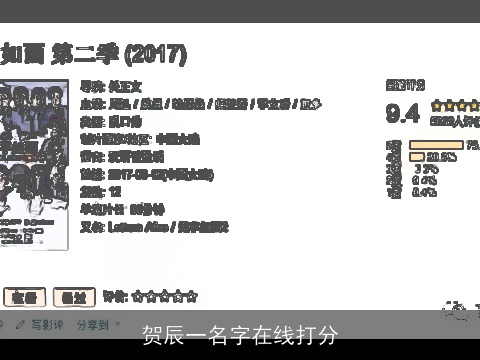 贺辰一名字在线打分