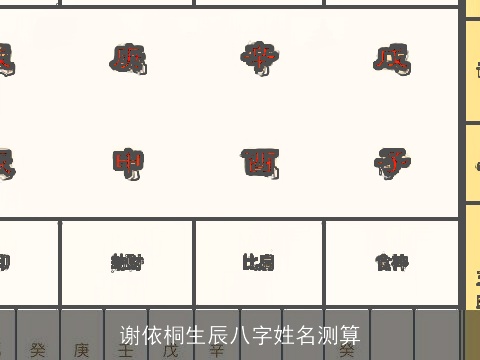 谢依桐生辰八字姓名测算