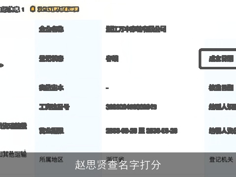赵思贤查名字打分