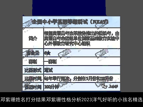 邓紫珊姓名打分结果邓紫珊性格分析2023洋气好听的小孩名精选