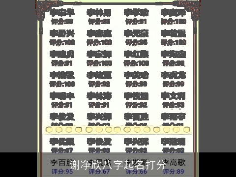 谢净欣八字起名打分