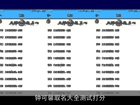 钟可馨取名大全测试打分