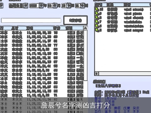 詹辰兮名字测凶吉打分