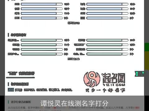 谭悦灵在线测名字打分